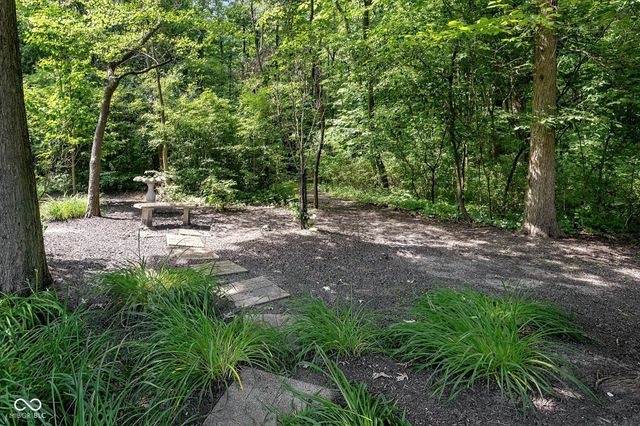 9020 Shetland Lane, Indianapolis, IN 46278