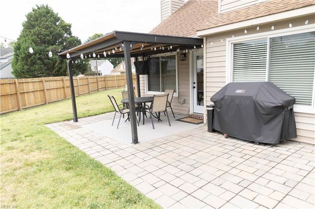 1848 Monument DR, Virginia Beach, VA 23464