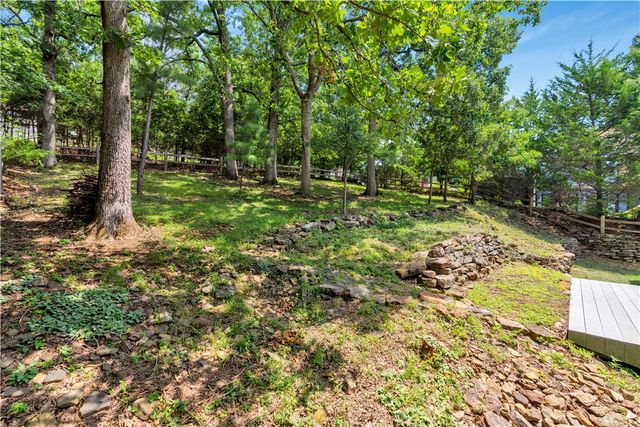 1124 E Heath Drive, Fayetteville, AR 72701
