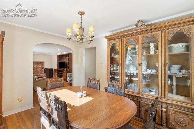 711 N Institute Street, Colorado Springs, CO 80903