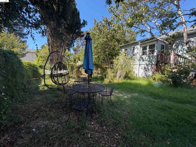 5719 Shattuck Ave, Oakland, CA 94609