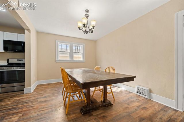 308 W 21st Street, Pueblo, CO 81003