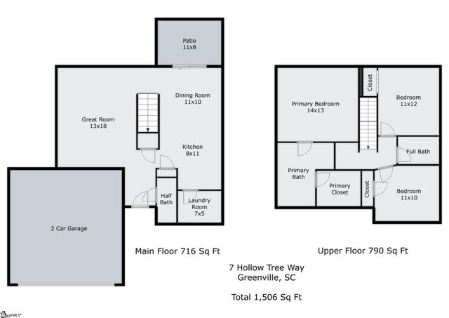 7 Hollow Tree Way, Greenville, SC 29615