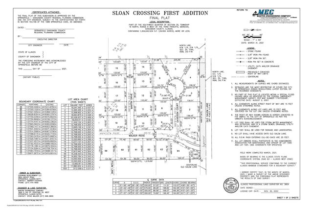504 SLOAN Drive, Springfield, IL 62711