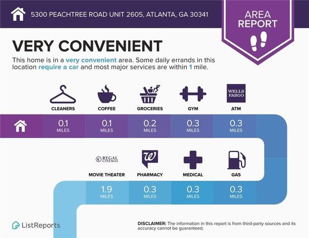 5300 Peachtree Road 2605, Chamblee, GA 30341