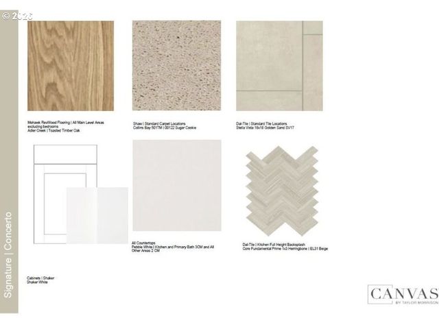 1109 Se 33RD St, Battle Ground, WA 98604