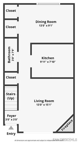 5742 Mildred, San Diego, CA 92110