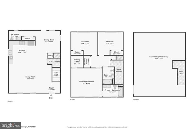 3251 MAGNOLIA AVE, Halethorpe, MD 21227
