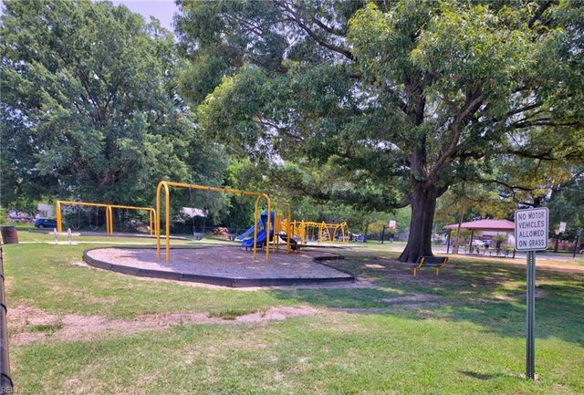 342 Glendale AVE, Norfolk, VA 23505