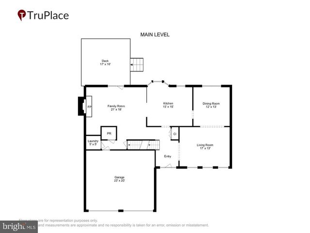 4609 SAND ROCK LN, Chantilly, VA 20151
