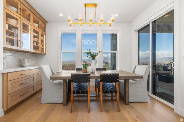 194 W MEADOW LARK LN, Elk Ridge, UT 84651