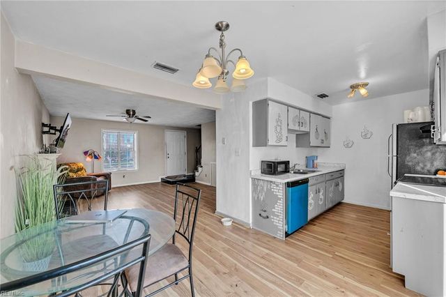 943 Still Harbor CIR, Chesapeake, VA 23320