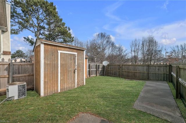 943 Still Harbor CIR, Chesapeake, VA 23320