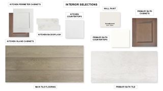 171 Covered Bridge TRL, Liberty Hill, TX 78642