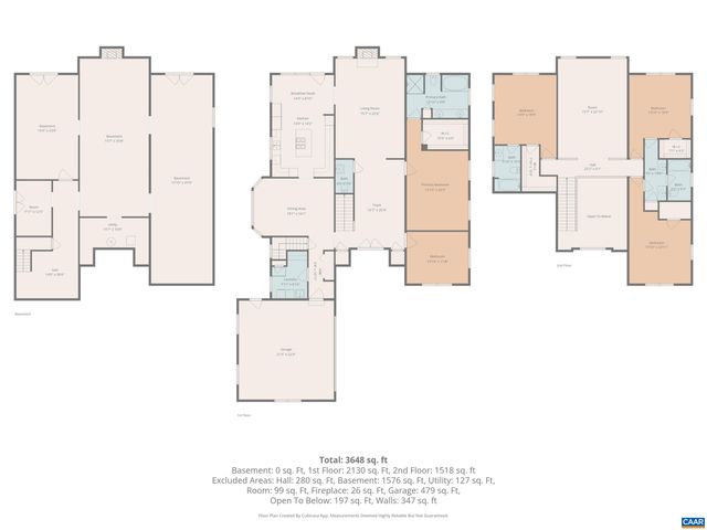 3182 WALLINGFORD LN, Keswick, VA 22947