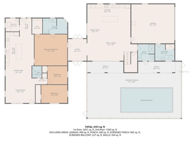 639 43RD AVENUE N, St Petersburg, FL 33701