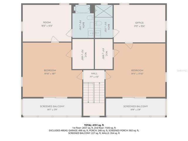 639 43RD AVENUE N, St Petersburg, FL 33701