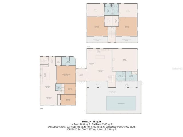 639 43RD AVENUE N, St Petersburg, FL 33701