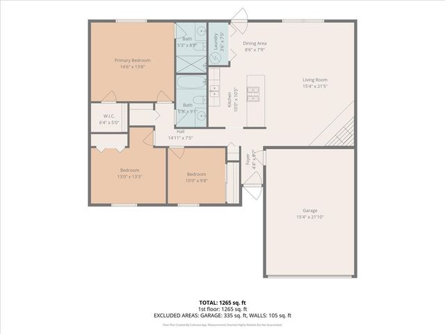 4901 Ward Drive, The Colony, TX 75056