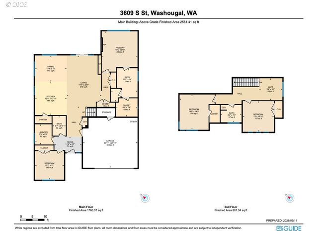 3609 S St, Washougal, WA 98671