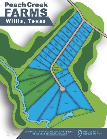 120 Quiet Springs Trail, Willis, TX 77378