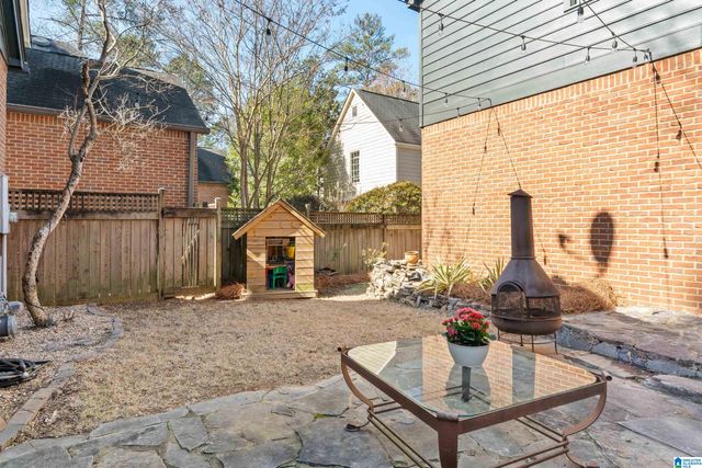 65 HAWTHORN STREET, Birmingham, AL 35242