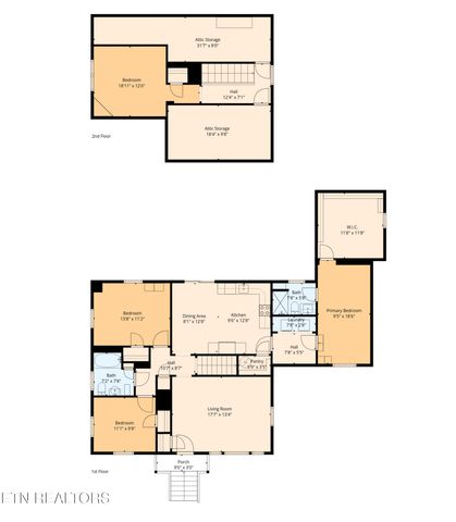 6011 Chalmers Drive, Knoxville, TN 37920