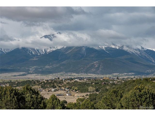 30563 Stampede Run, Buena Vista, CO 81211