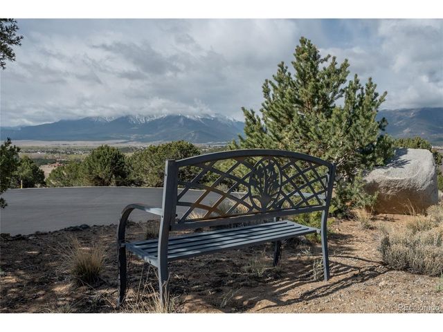 30563 Stampede Run, Buena Vista, CO 81211