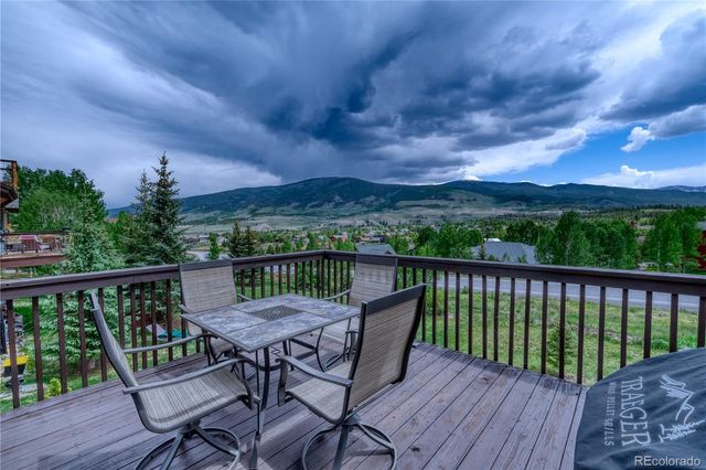 70 Lone Wolf Court, Dillon, CO 80435