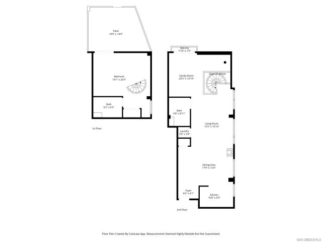 3940 7th Ave 106, San Diego, CA 92103