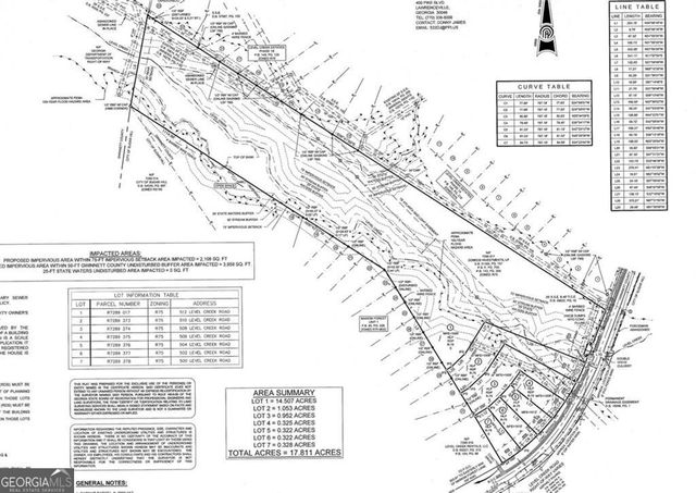 512 Level Creek Road, Sugar Hill, GA 30518