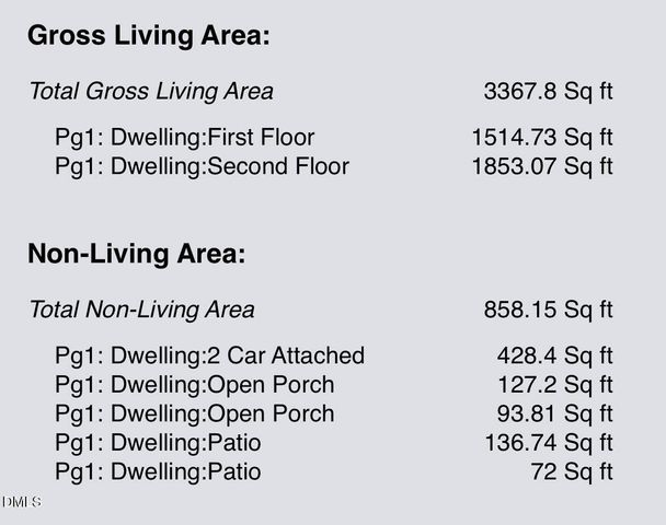 726 Pierside Drive, Cary, NC 27519