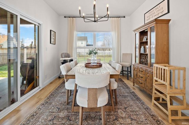 3508 Durrington Court, West Lafayette, IN 47906