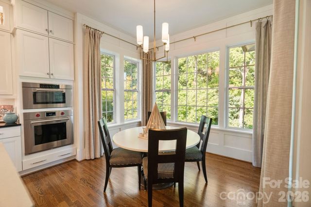 452 Luray Way, Rock Hill, SC 29730