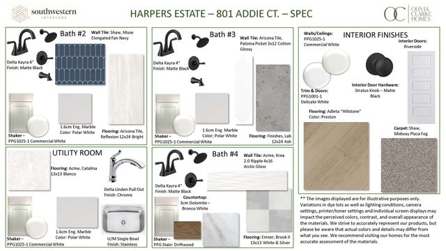 801 Addie Court, Celina, TX 75009