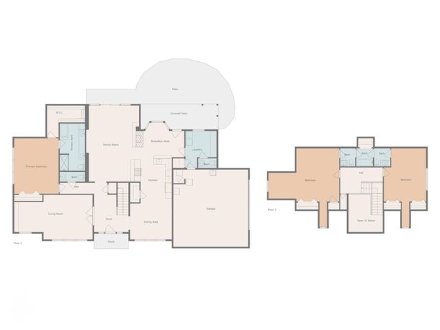 913 NW Becontree Dr, Lawton, OK 73505