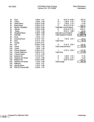 1129 Pebble Creek Crossing, Durham, NC 27713