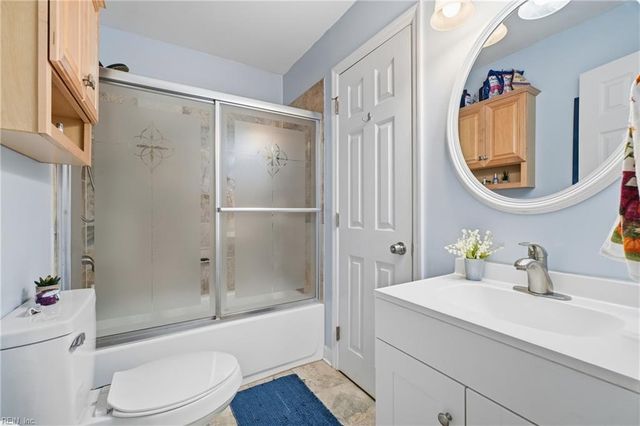 417 Rhode Island AVE, Norfolk, VA 23508