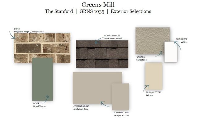 1047 Bluestem Rd, Columbia, TN 38401