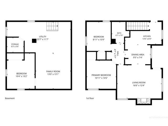767 Shoup Avenue, Twin Falls, ID 83301