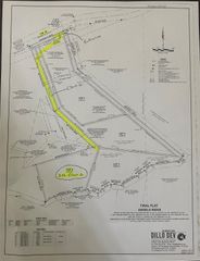 256 Clinch DR, Fischer, TX 78623