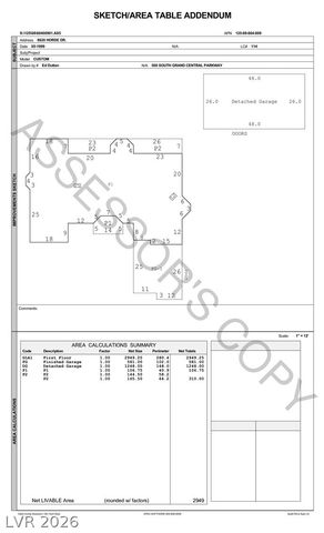 8640 Horse Drive, Las Vegas, NV 89143