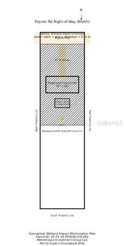 0 POYNER ROAD, Polk City, FL 33868