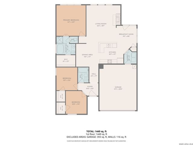 12219 Stable Fork Drive, San Antonio, TX 78249
