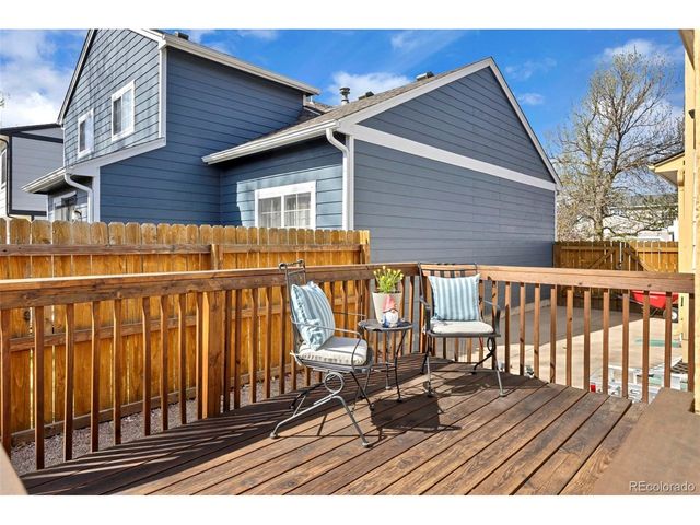 8685 Boxelder Dr, Colorado Springs, CO 80920
