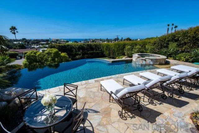 208 S Rios, Solana Beach, CA 92075