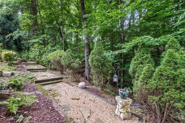 480 Fawn Glen Drive, Roswell, GA 30075