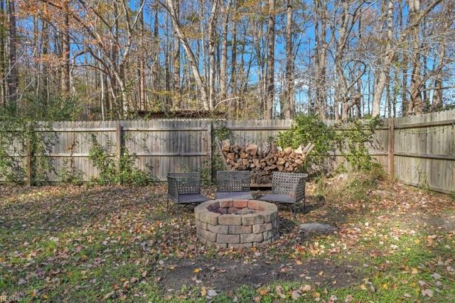 1624 Battlefield BLVD S, Chesapeake, VA 23322