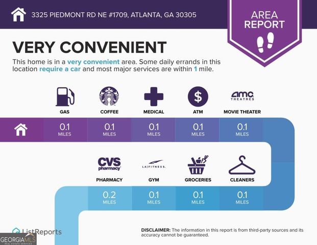 3325 Piedmont Road NE 1709, Atlanta, GA 30305